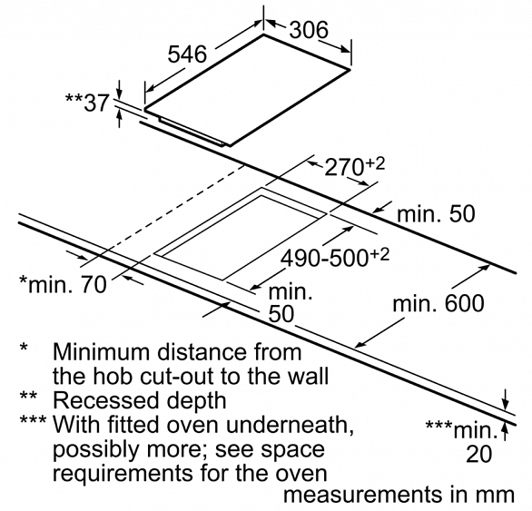 Варочная поверхность NEFF N13TD26N0 купить с доставкой по Москве и Московской области в интернет-магазине АваТехно