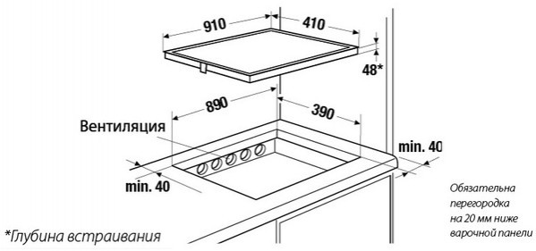 Поверхность KUPPERSBUSCH eki9940.1f купить с доставкой по Москве и Московской области в интернет-магазине АваТехно