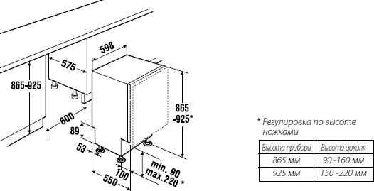 Посудомоечная машина KUPPERSBUSCH igvs 6609.3 купить с доставкой по Москве и Московской области в интернет-магазине АваТехно