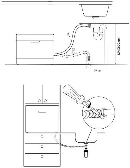 Посудомоечная машина Korting KDF 2050 S купить с доставкой по Москве и Московской области в интернет-магазине АваТехно
