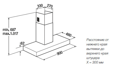 Вытяжка KUPPERSBUSCH KD 9210.2 GE стекло и сталь купить с доставкой по Москве и Московской области в интернет-магазине АваТехно