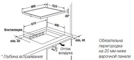 Индукционная варочная панель KUPPERSBUSCH EKI 9954.1 F Facette купить в Москве цена в интернет-магазине АваТехно
