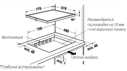 Поверхность KUPPERSBUSCH eki 8741.0 m Поверхность KUPPERSBUSCH eki 8741.0 m купить с доставкой по Москве и Московской области в интернет-магазине АваТехно