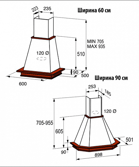 Вытяжка JETAIR ASPEN WH/A/90 T.GREZZO купить с доставкой по Москве и Московской области в интернет-магазине АваТехно