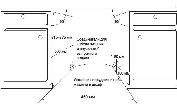 Посудомоечная машина SAMSUNG DW50K4030BB купить с доставкой по Москве и Московской области в интернет-магазине АваТехно