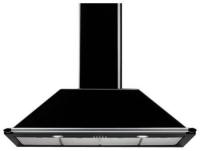 Вытяжка SMEG kt110bl