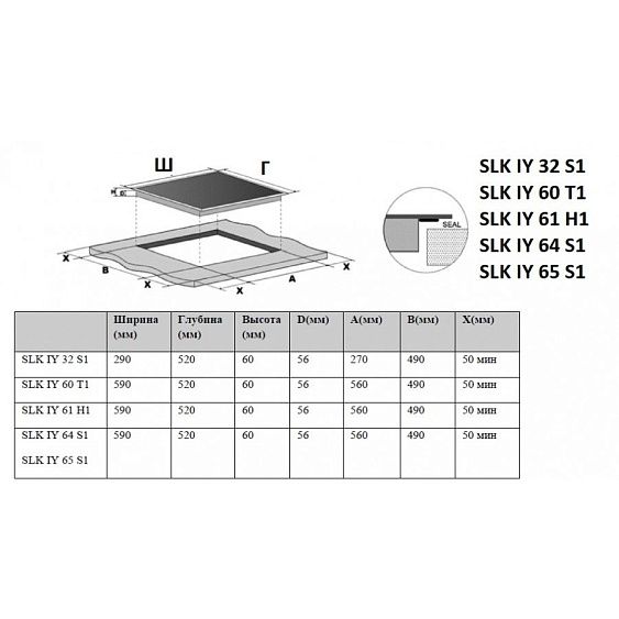 ВАРОЧНАЯ ПОВЕРХНОСТЬ SCHAUB LORENZ SLK IY 64 S1 купить с доставкой по Москве и Московской области в интернет-магазине АваТехно