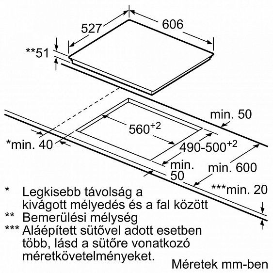 Варочная поверхность Bosch PXE 675 BB1E черный купить с доставкой по Москве и Московской области в интернет-магазине АваТехно