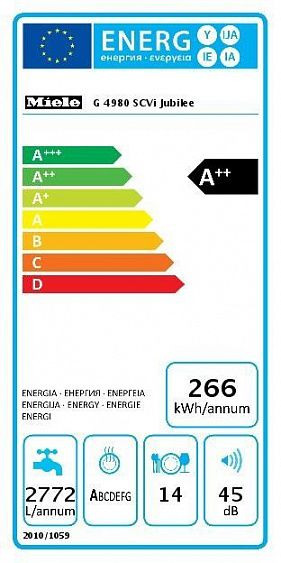 Посудомоечная машина MIELE G 4985 SCVi XXL купить с доставкой по Москве и Московской области в интернет-магазине АваТехно