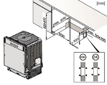 Посудомоечная машина GORENJE RGV 65160 купить с доставкой по Москве и Московской области в интернет-магазине АваТехно