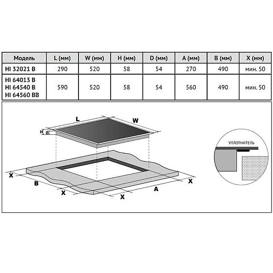 Варочная поверхность KORTING HI 64560 BCG купить с доставкой по Москве и Московской области в интернет-магазине АваТехно