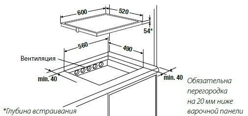Электрическая поверхность KUPPERSBUSCH EKI 6340.2F купить с доставкой по Москве и Московской области в интернет-магазине АваТехно
