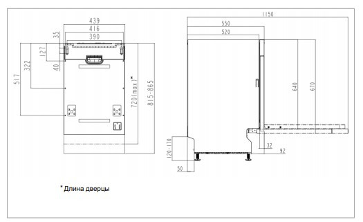 Встраиваемая посудомоечная машина GORENJE MGV5511 купить с доставкой по Москве и Московской области в интернет-магазине АваТехно