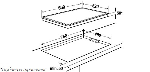 Поверхность KUPPERSBUSCH eke 8141.0 f купить с доставкой по Москве и Московской области в интернет-магазине АваТехно