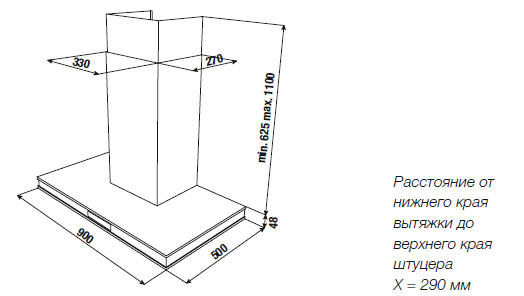 Вытяжка KUPPERSBUSCH KD 9550.1 GE стекло и сталь купить с доставкой по Москве и Московской области в интернет-магазине АваТехно