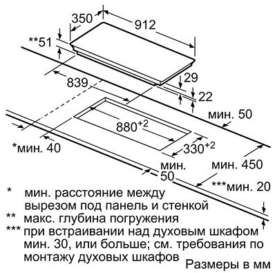 Поверхность SIEMENS eh 975fe17 e купить в Москве цена в интернет-магазине АваТехно