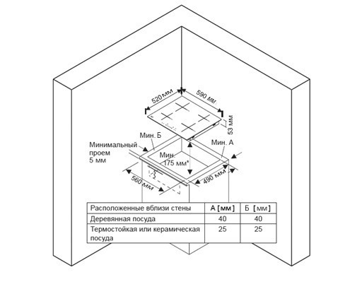 Электрическая поверхность LG kvn-6403af купить с доставкой по Москве и Московской области в интернет-магазине АваТехно