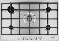 Поверхность SMEG p272xgh