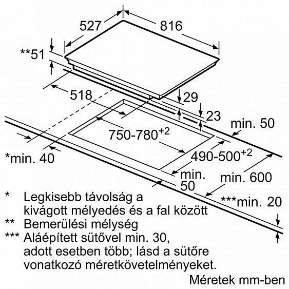 Варочная поверхность Bosch PXY 875 DE3E черный купить с доставкой по Москве и Московской области в интернет-магазине АваТехно