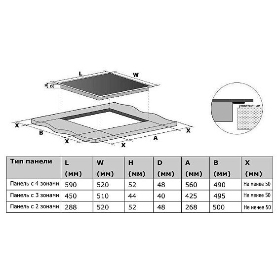 Электрическая варочная панель Haier HHY-C64RVB купить с доставкой по Москве и Московской области в интернет-магазине АваТехно