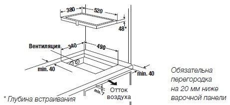 Электрическая поверхность KUPPERSBUSCH EKI 3920.2 ED купить с доставкой по Москве и Московской области в интернет-магазине АваТехно