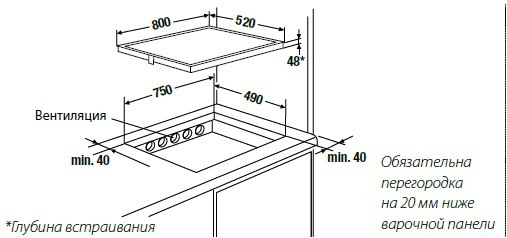 Поверхность KUPPERSBUSCH eki8940.1f купить с доставкой по Москве и Московской области в интернет-магазине АваТехно
