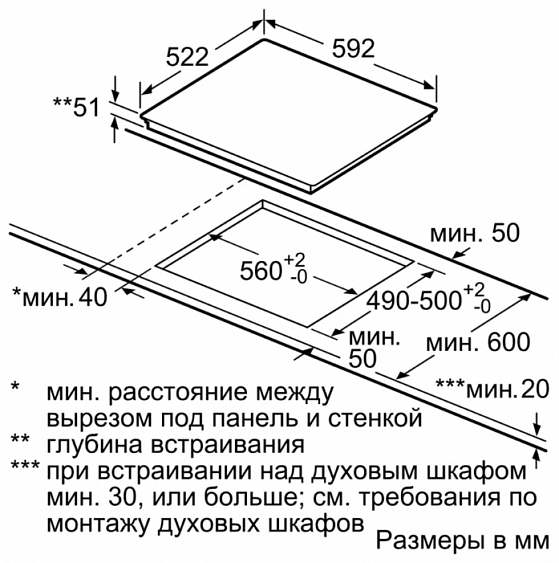 Варочная поверхность BOSCH PUC631BB1E купить с доставкой по Москве и Московской области в интернет-магазине АваТехно