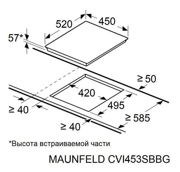 Встраиваемая индукционная варочная панель Maunfeld CVI453SBBK купить в Москве цена в интернет-магазине АваТехно