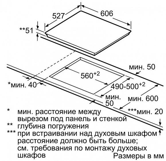 Индукционная варочная поверхность BOSCH PVQ612FC5E купить с доставкой по Москве и Московской области в интернет-магазине АваТехно
