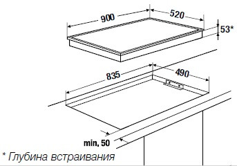 Варочная панель KUPPERSBUSCH GKS 9851.0 ED стальная рамка купить с доставкой по Москве и Московской области в интернет-магазине АваТехно