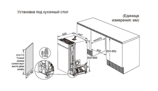 Встраиваемая посудомоечная машина Haier DW10-198BT3RU купить с доставкой по Москве и Московской области в интернет-магазине АваТехно