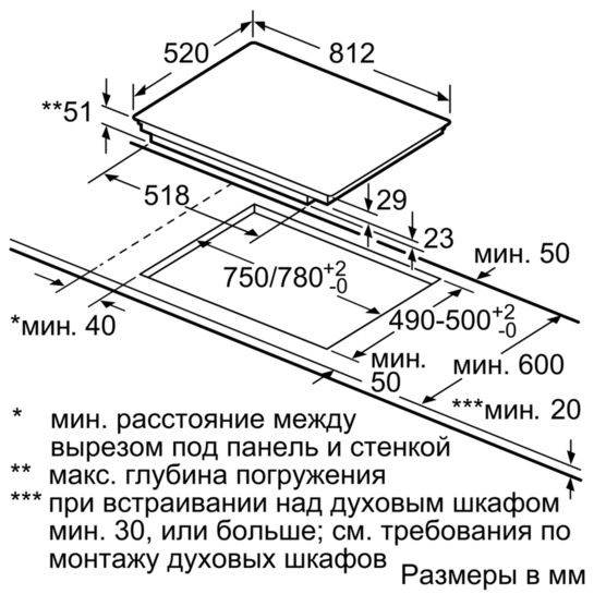 Поверхность SIEMENS eh 875sc11 e купить в Москве цена в интернет-магазине АваТехно