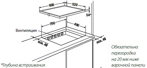 Поверхность KUPPERSBUSCH EKI 8340.2ED купить с доставкой по Москве и Московской области в интернет-магазине АваТехно