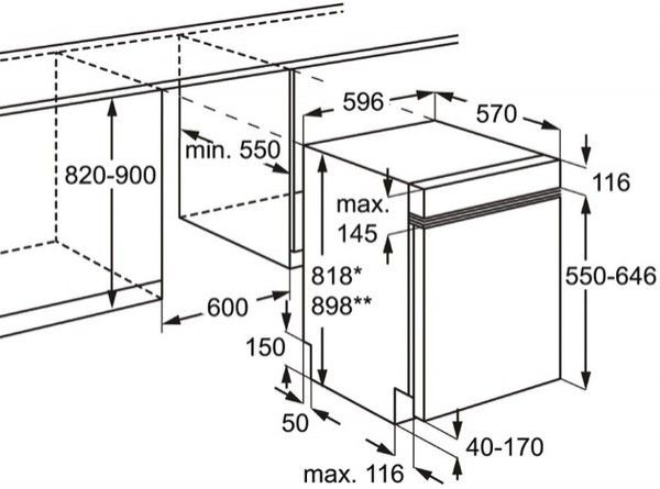 Посудомоечная машина AEG f 65040 im купить с доставкой по Москве и Московской области в интернет-магазине АваТехно