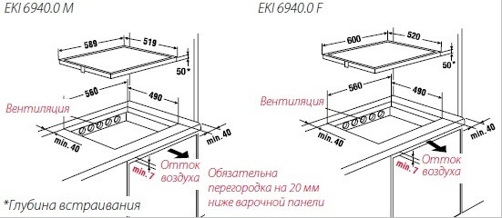 Поверхность KUPPERSBUSCH eki 6940.0m Поверхность KUPPERSBUSCH eki 6940.0m купить с доставкой по Москве и Московской области в интернет-магазине АваТехно
