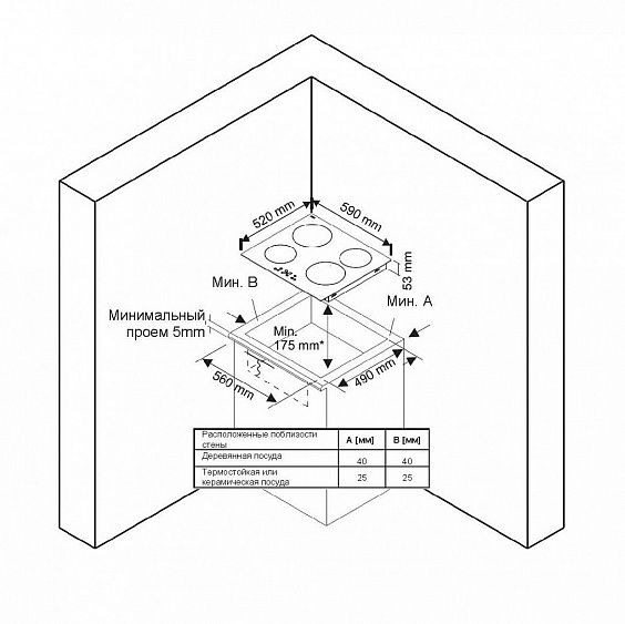 Поверхность ZIGMUND & SHTAIN cis 020.60 bx купить с доставкой по Москве и Московской области в интернет-магазине АваТехно