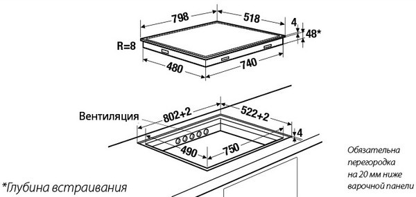 Поверхность KUPPERSBUSCH ekif8842.1 купить с доставкой по Москве и Московской области в интернет-магазине АваТехно