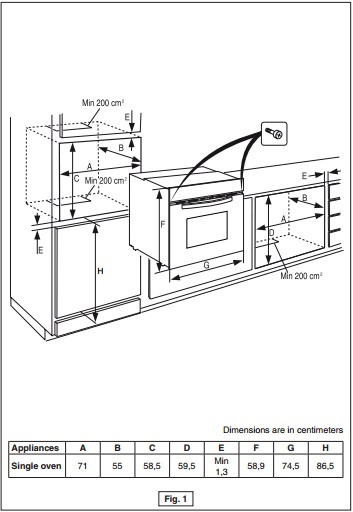 Духовой шкаф FULGOR SO 7514/1 P TC X купить с доставкой по Москве и Московской области в интернет-магазине АваТехно