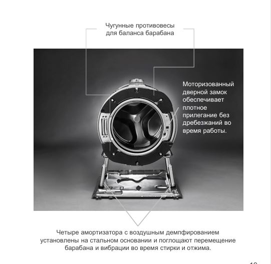 Стиральная машина Asko W1084BW купить с доставкой по Москве и Московской области в интернет-магазине АваТехно