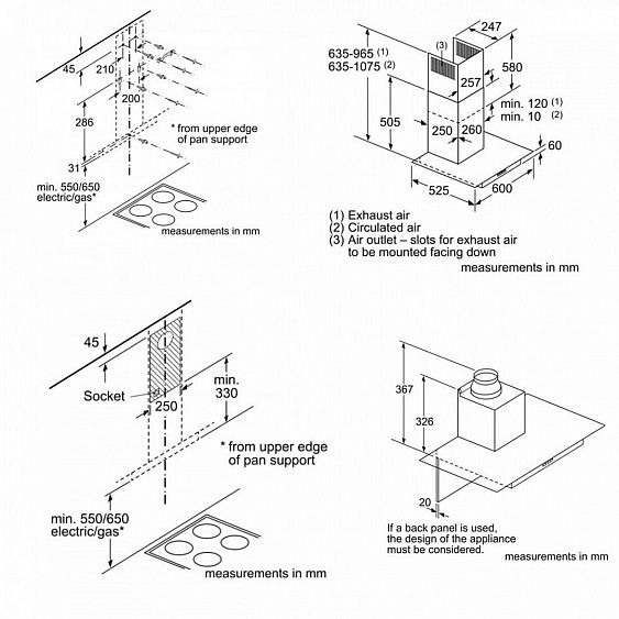 Вытяжка NEFF D64GFM1N0 купить с доставкой по Москве и Московской области в интернет-магазине АваТехно