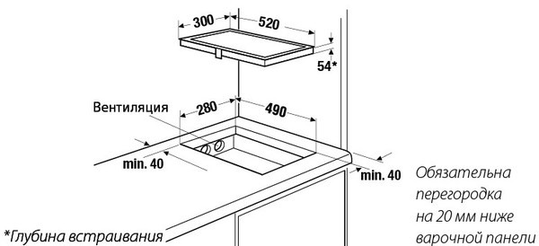 Поверхность KUPPERSBUSCH eki3720.1ed купить с доставкой по Москве и Московской области в интернет-магазине АваТехно