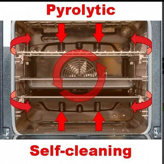 Встраиваемый электрический духовой шкаф Kaiser EH 6337 купить с доставкой по Москве и Московской области в интернет-магазине АваТехно