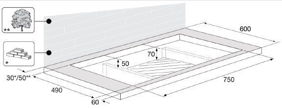 Варочная поверхность ASKO HG8843BGB1 купить с доставкой по Москве и Московской области в интернет-магазине АваТехно