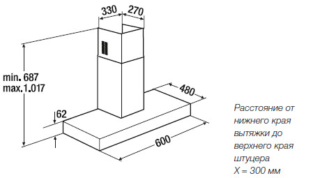 Вытяжка KUPPERSBUSCH KD 6210.2 GE купить с доставкой по Москве и Московской области в интернет-магазине АваТехно