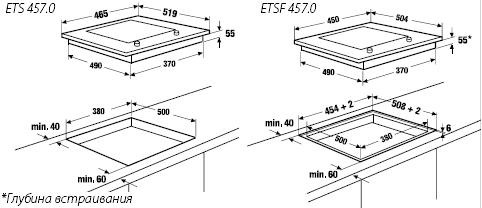 Поверхность KUPPERSBUSCH ets 457.0 m купить с доставкой по Москве и Московской области в интернет-магазине АваТехно