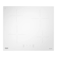 Варочная поверхность DeLonghi PIB 62 RUS