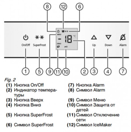 Встраиваемый холодильник Liebherr SBS 70I4 (SIGN 3576 + IKB 3560) купить с доставкой по Москве и Московской области в интернет-магазине АваТехно
