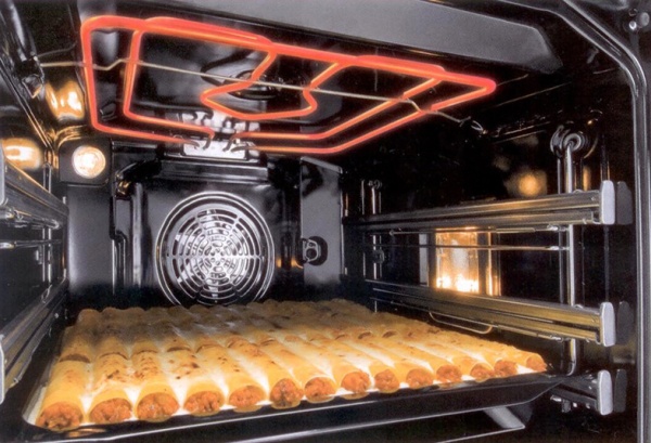 Духовой шкаф GORENJE bo 5330 mg купить с доставкой по Москве и Московской области в интернет-магазине АваТехно