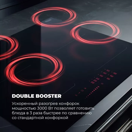 Варочная поверхность DeLonghi SLI 604 RUS купить с доставкой по Москве и Московской области в интернет-магазине АваТехно