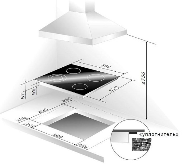Электрическая варочная панель Haier HHY-C64DVB купить с доставкой по Москве и Московской области в интернет-магазине АваТехно